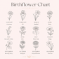 Engraved Birth Flower & Birthstone Necklace | Name Disc Pendant