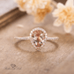 November Citrine Birthstone Ring - Birthmonth Deals