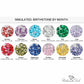 Personalized Birthstone Ring - Birthmonth Deals