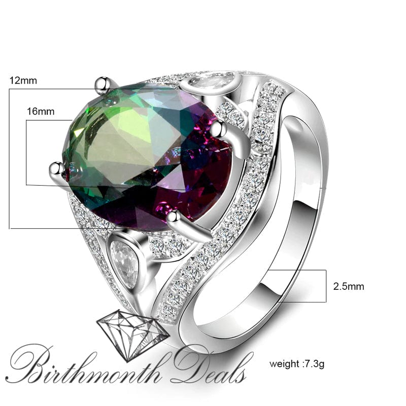 June Alexandrite Birthstone - Birthmonth Deals